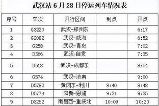 文班亚马单场至少30分13板6帽且至少命中4记三分 历史首人！